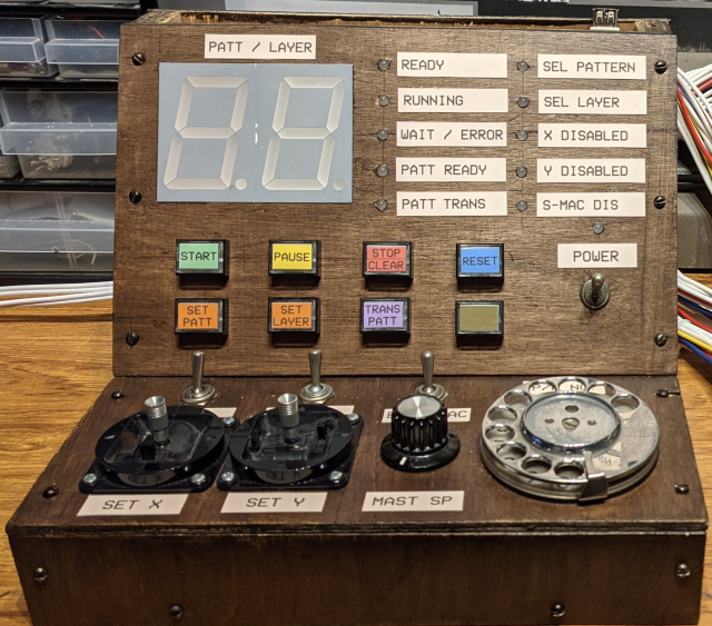 Control panel